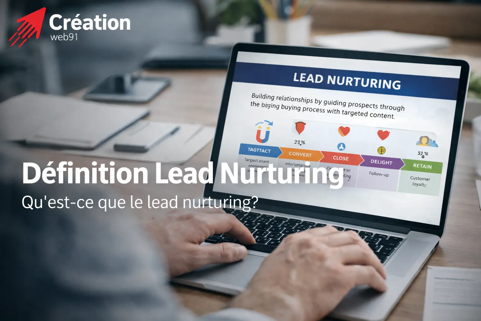 definition lead nurturing