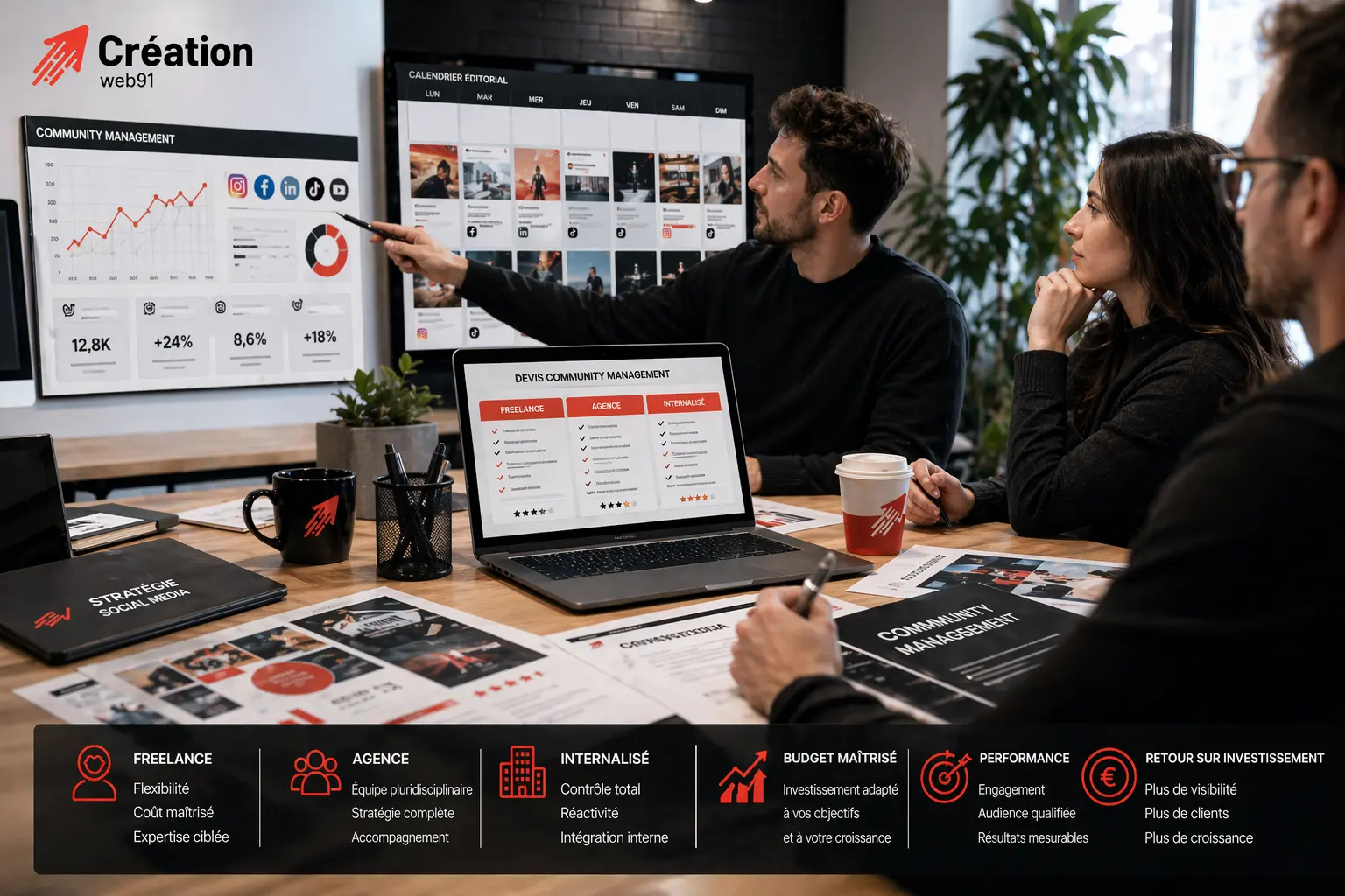 Illustration professionnelle montrant le coût d’un community manager avec tableaux de bord social media, devis, KPI et logo Création Web91.