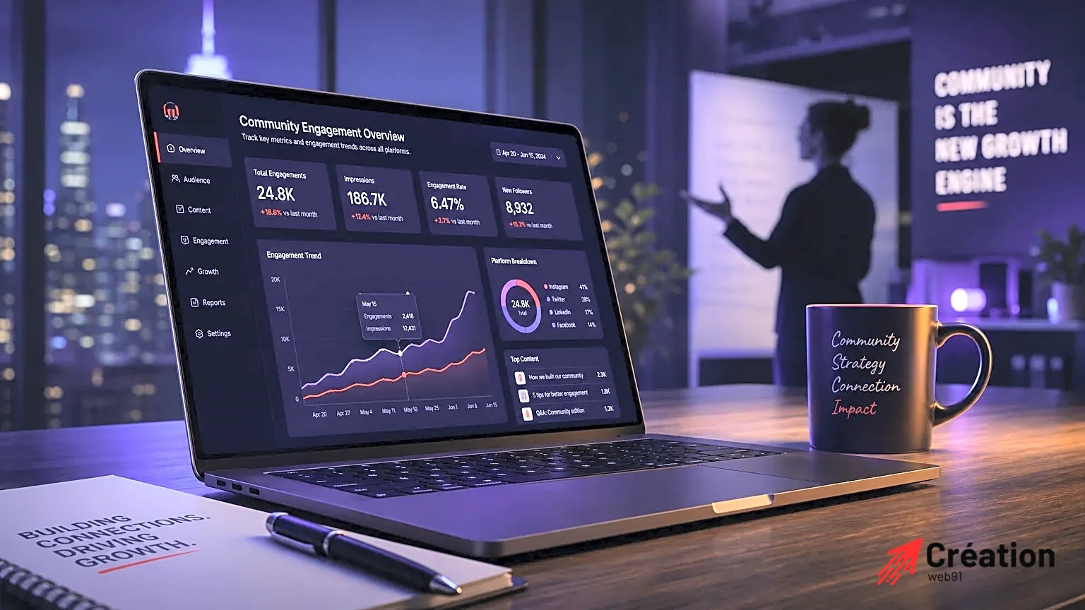 Bureau moderne avec un ordinateur affichant des graphiques d'engagement