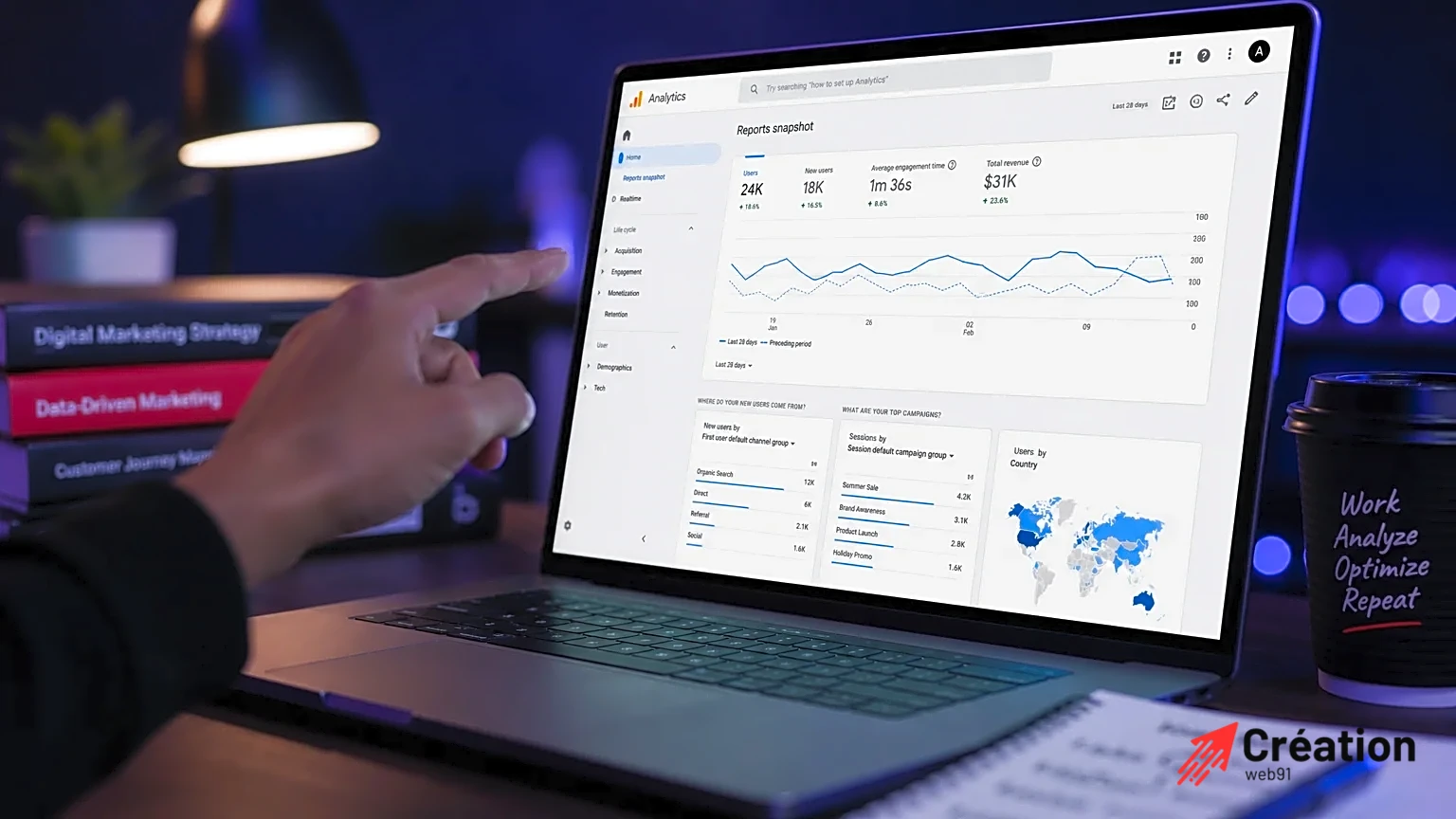 Main indiquant un tableau de bord Google Analytics sur un ordinateur portable.